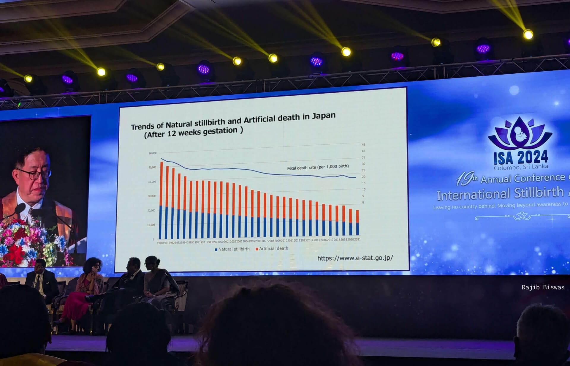 ISA2024 19th Annual Conference, Inauguration Ceremony at Colombo